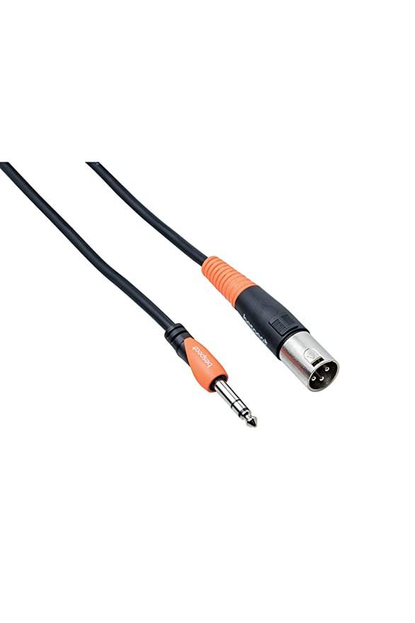 Bespeco SLSM600