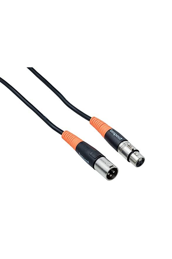 Bespeco SLFM450